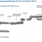 bastuck-ford-fiesta-ja8-st-gruppe-a-sportabgasanlage-4